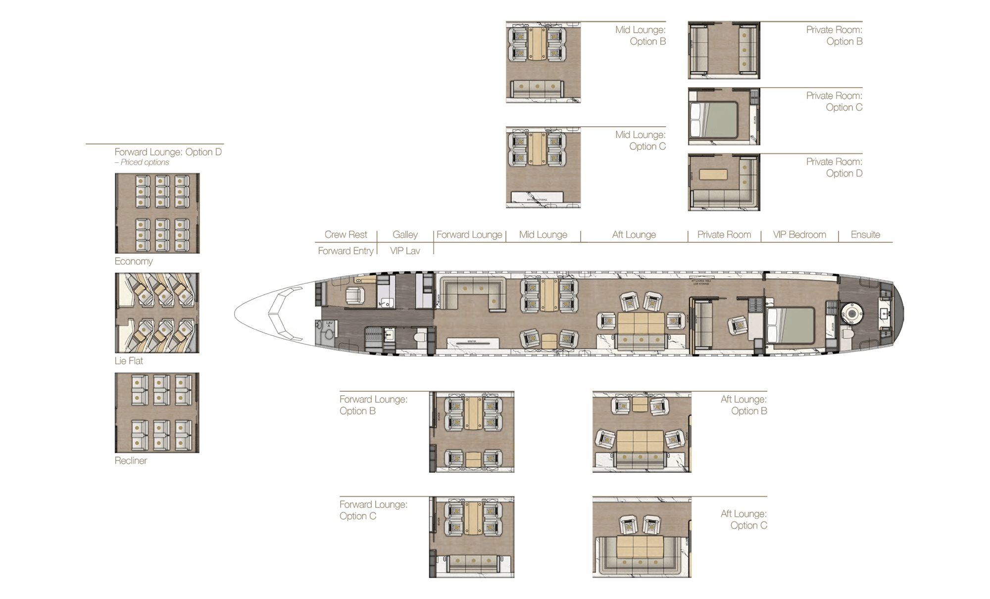 LOPA 737-7 Layout